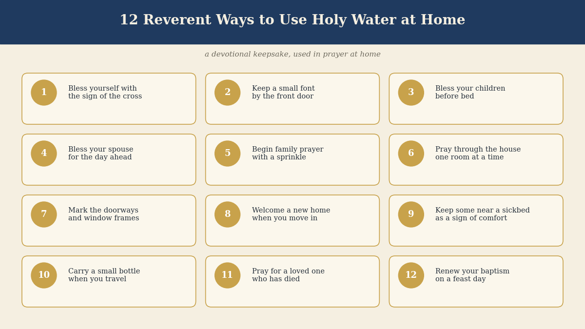 Checklist of twelve reverent ways to use holy water at home